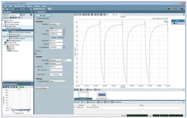 Dr. Jordan Design - APx Plugin for Psychoacoustic metrics